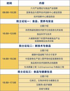 政企学聚深圳，共瞻食品与营养智能信息技术发展新图景